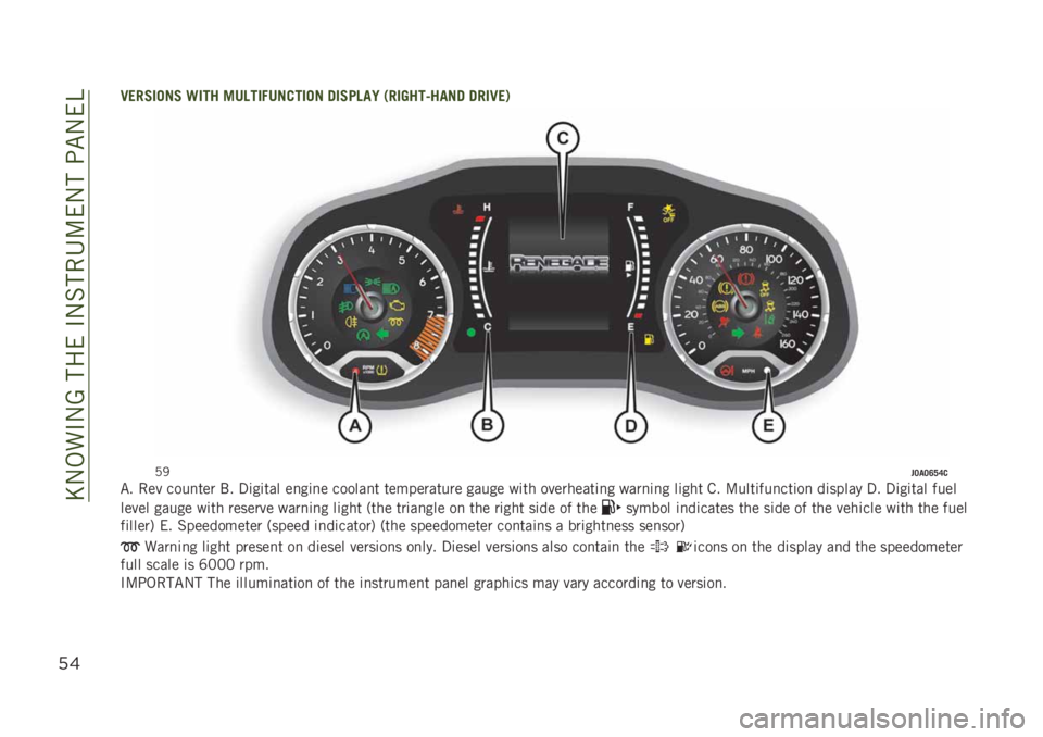 JEEP RENEGADE 2019  Owner handbook (in English) ��E�-�,��#�-�A������#�-�%���4�:��-���;�"�-��B
’&
�2�.��,�
���, �9�
�� ��/�0��
�+�/����
�� ��
�,��0��5 �)��
�1���A���� ���
�2�.�*
�0�/��6��6�:�?�;��"� ��� 