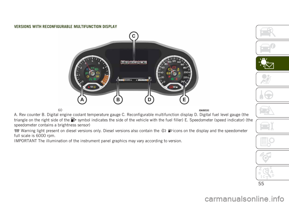 JEEP RENEGADE 2019  Owner handbook (in English) ’’
�2�.��,�
���, �9�
�� ��.����+�
�1�/���4�0�. ��/�0��
�+�/����
�� ��
�,��0��5
�I�5��6��6�:�?�8��"� ��� ����
��� �$� �3�	��	��� ��
��	�
� ������
� �