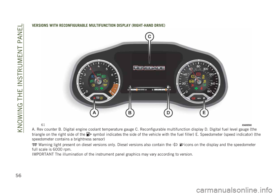 JEEP RENEGADE 2019  Owner handbook (in English) ��E�-�,��#�-�A������#�-�%���4�:��-���;�"�-��B
’(
�2�.��,�
���, �9�
�� ��.����+�
�1�/���4�0�. ��/�0��
�+�/����
�� ��
�,��0��5 �)��
�1���A���� ���
�2�.�*
�I�
