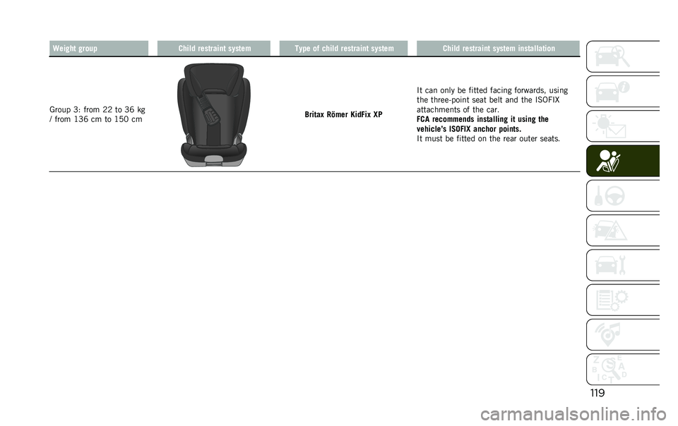 JEEP RENEGADE 2020  Owner handbook (in English) ����9���!��	 �!��
��  ����� ����	�����	 ����	�� ��� � �
�% ����� ����	�����	 ����	�� ����� ����	�����	 ����	�� ����	�����	��
�
�A