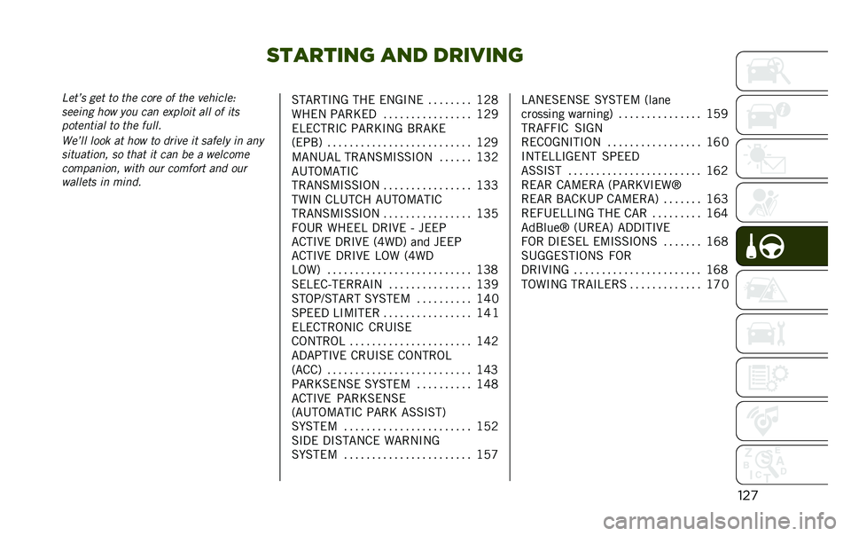 JEEP RENEGADE 2020  Owner handbook (in English) �	������� ��� �������
���
�*���� ��� �� ��	� ���� �� ��	� ���	���
��6
������ �	�� ��� ��� ����
��� ��
�
 �� ���
���������
 