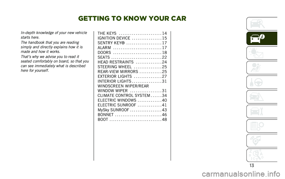 JEEP RENEGADE 2020  Owner handbook (in English) ������� �� ���� ���� �
��
����������	 �
����
���� �� ���� ��� ���	���
�
������ �	����
��	� �	�������
 ��	�� ��� ��� ����