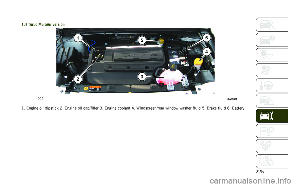 JEEP RENEGADE 2020  Owner handbook (in English) ���
�=�#�; �����
 ����	���� �"�����
�
�1�5�1
��6��6�=�8�>�
�?� ��
��	�
� ��	� ��	����	��
 �1� ��
��	�
� ��	� ����@��	���� �D� ��
��	�
� ������
�