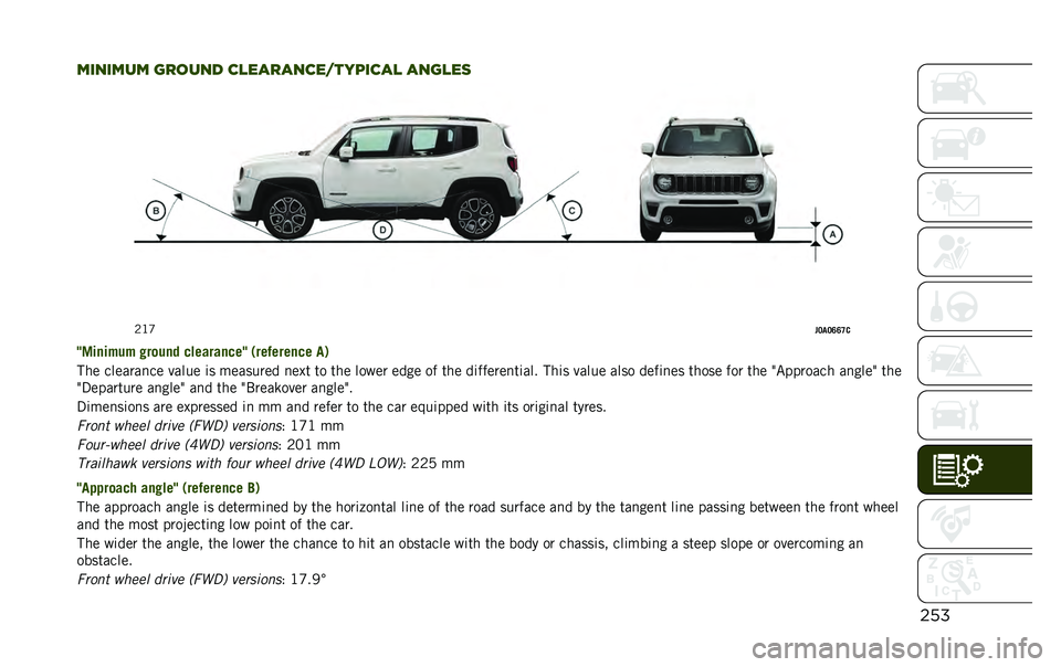 JEEP RENEGADE 2020  Owner handbook (in English) ���
������� ������ �
�
������
�������
��
 ����
��	
�1�?�H
��6��6�:�:�<�
�@������� �!��
��� ����������@ �)���%������ ��*
��� �����