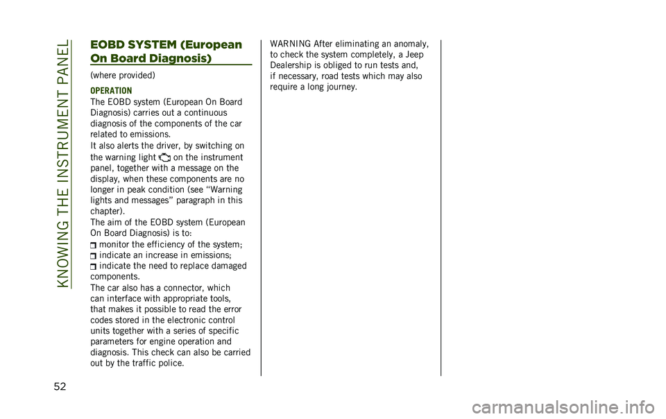 JEEP RENEGADE 2020  Owner handbook (in English) ��E�-�,��#�-�A������#�-�%���4�:��-���;�"�-��B
�� ���� �	��	��� ���0��!�+��#�-
��- ��!�#��1 ��*�#�2�-�!�(�*�(�%
�+����� �����	����.
���.����
��
��� 