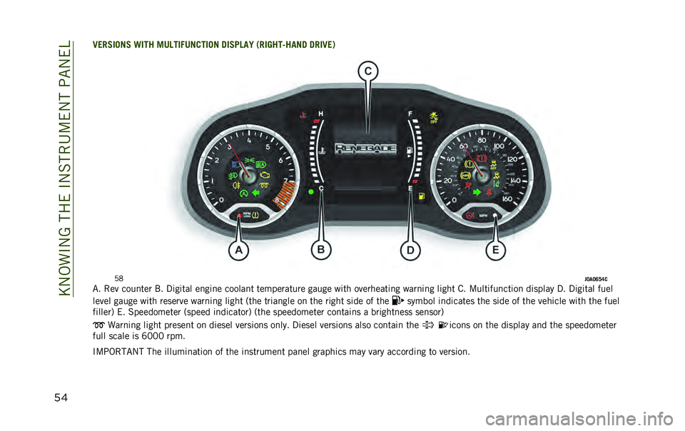 JEEP RENEGADE 2020  Owner handbook (in English) ��E�-�,��#�-�A������#�-�%���4�:��-���;�"�-��B
���2�.��,�
���, �9�
�� ��/�0��
�+�/����
�� ��
�,��0��5 �)��
�1���A���� ���
�2�.�*
�0�2
��6��6�:�?�;�
�"� ���