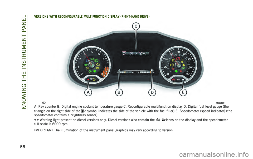 JEEP RENEGADE 2020  Owner handbook (in English) ��E�-�,��#�-�A������#�-�%���4�:��-���;�"�-��B
��	�2�.��,�
���, �9�
�� ��.����+�
�1�/���4�0�. ��/�0��
�+�/����
�� ��
�,��0��5 �)��
�1���A���� ���
�2�.�*
�I�5