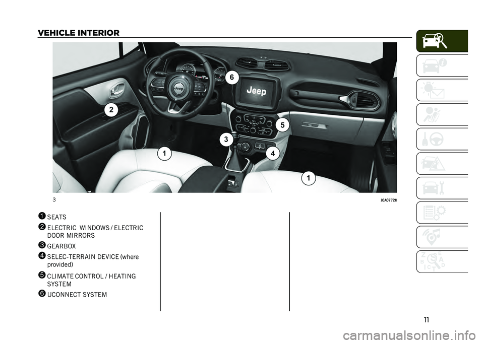 JEEP RENEGADE 2021  Owner handbook (in English) ��
�����
�
� ��������
�D
��6��6�<�<�7�
1 �&�(�"��&
2 �(�B�(����#� ��#�.�%�-��& �@ �(�B�(����#�
�%�-�-� �:�#���-��&
3 �A�(�"��$�-�C
4 �&�(�B�(��=��(���"�#�. �%�(�9