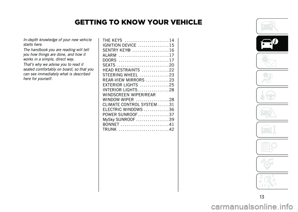 JEEP RENEGADE 2021  Owner handbook (in English) ������� �� ���� ���� �����
�
�
���
����	��
� ������	���	 �� ���� ��	� ��	�����	
��
���
� ��	��	�
���	 �������� ��� ���	 ��	���