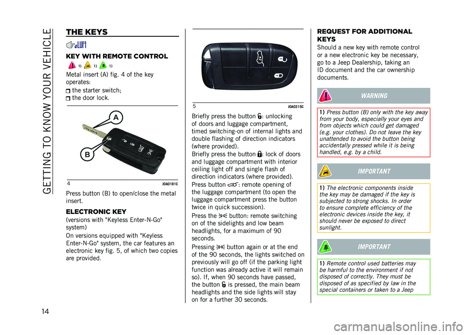 JEEP RENEGADE 2021  Owner handbook (in English) ��A�(���#�.�A���-��E�.�-��� �-�4���9�(��#��B�(
�� ��� ����	
��� ���� ������ �
������
�=�* �=�* �=�*
�:���� �	�
���� �,�"�/ ��	�� �F �� ��� �
��