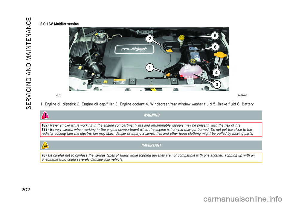 JEEP RENEGADE 2021  Owner handbook (in English) ��&�(��9�#��#�.�A��"�.�%��:�"�#�.��(�.�"�.��(
����
�7�#�6 �=�:�2 ����	����	 �"�����
�
�2�5�1
��6��6�=�;�6�
�?� �(�
��	�
� ��	� ��	����	��
 �2� �(�
��	�
� ��	� �