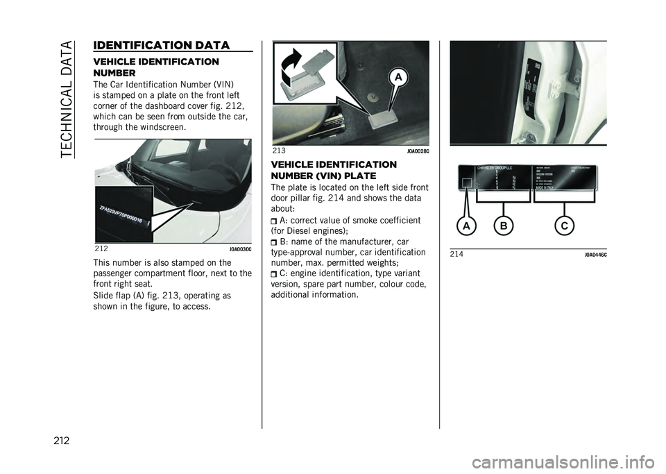 JEEP RENEGADE 2021  Owner handbook (in English) ���(���.�#��"�B��%�"��"
��� ���������
����� ����
�����
�
� ���������
�����
������
��� ��� �#���
��	��	����	��
 �.����� �,�9�#�.�/
