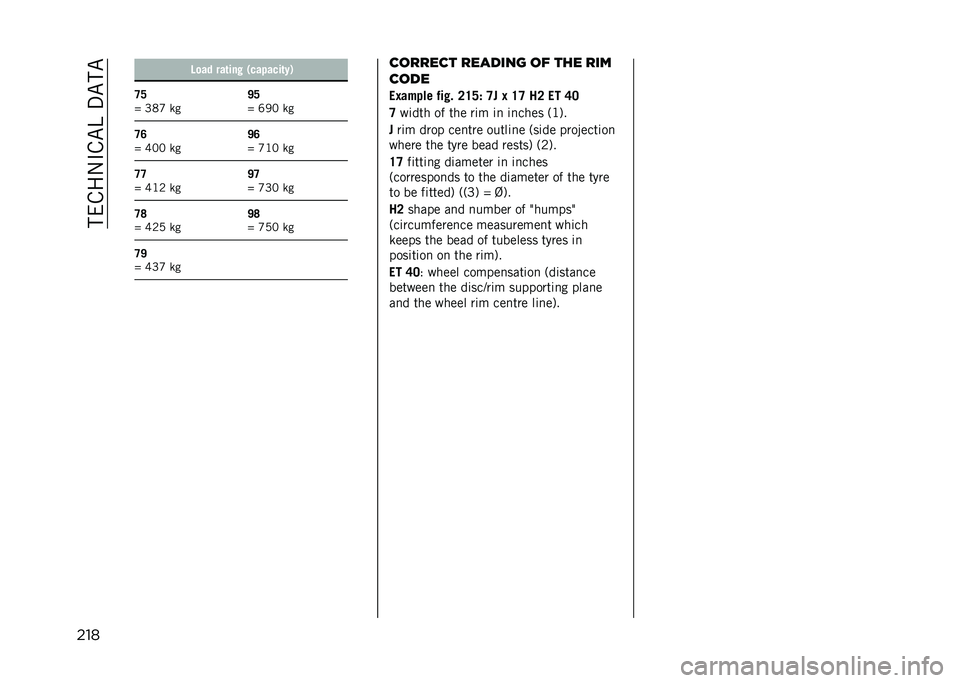 JEEP RENEGADE 2021  Owner handbook (in English) ���(���.�#��"�B��%�"��"
��� �0�
�� ���	���! �)��� ����	�(�*
�<�?
�N �D�3�I �
� �E�?
�N �H�0�5 �
�
�<�:
�N �F�5�5 �
� �E�:
�N �I�?�5 �
�
�<�<
�N �F�?�2 �
� �E�<
�N �I�D�5 �
�