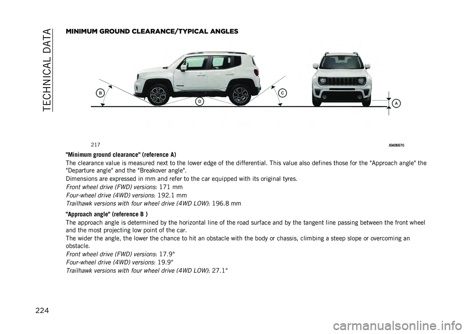 JEEP RENEGADE 2021  Owner handbook (in English) ���(���.�#��"�B��%�"��"
���������� ������ �
�
������
�������
��
 ����
��	
�2�?�I
��6��6�:�:�<�
�@������� �!��
��� ����������@ �)���%��
