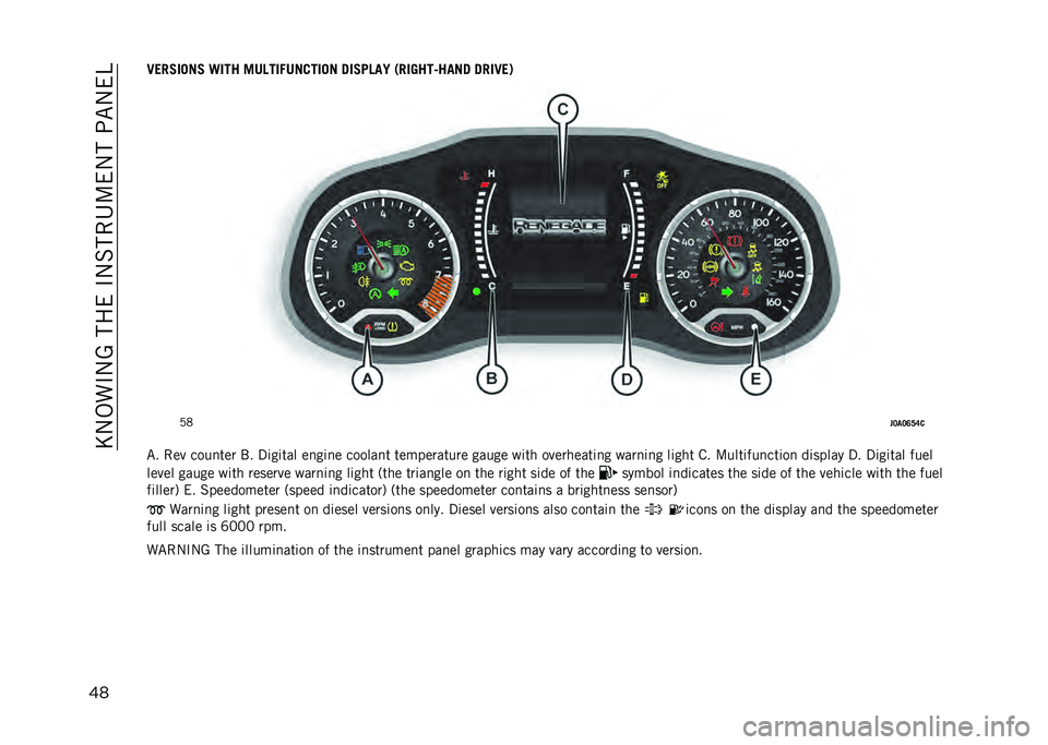 JEEP RENEGADE 2021  Owner handbook (in English) ��E�.�-��#�.�A����(��#�.�&���4�:�(�.���;�"�.�(�B
���2�.��,�
���, �9�
�� ��/�0��
�+�/����
�� ��
�,��0��5 �)��
�1���A���� ���
�2�.�*
�1�3
��6��6�:�?�;�
�"� ���