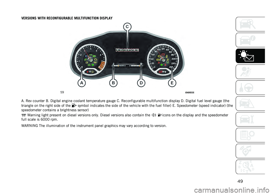 JEEP RENEGADE 2021  Owner handbook (in English) ��
�2�.��,�
���, �9�
�� ��.����+�
�1�/���4�0�. ��/�0��
�+�/����
�� ��
�,��0��5
�1�0
��6��6�:�?�8�
�"� ��� ����
��� �$� �%�	��	��� ��
��	�
� ������
� �