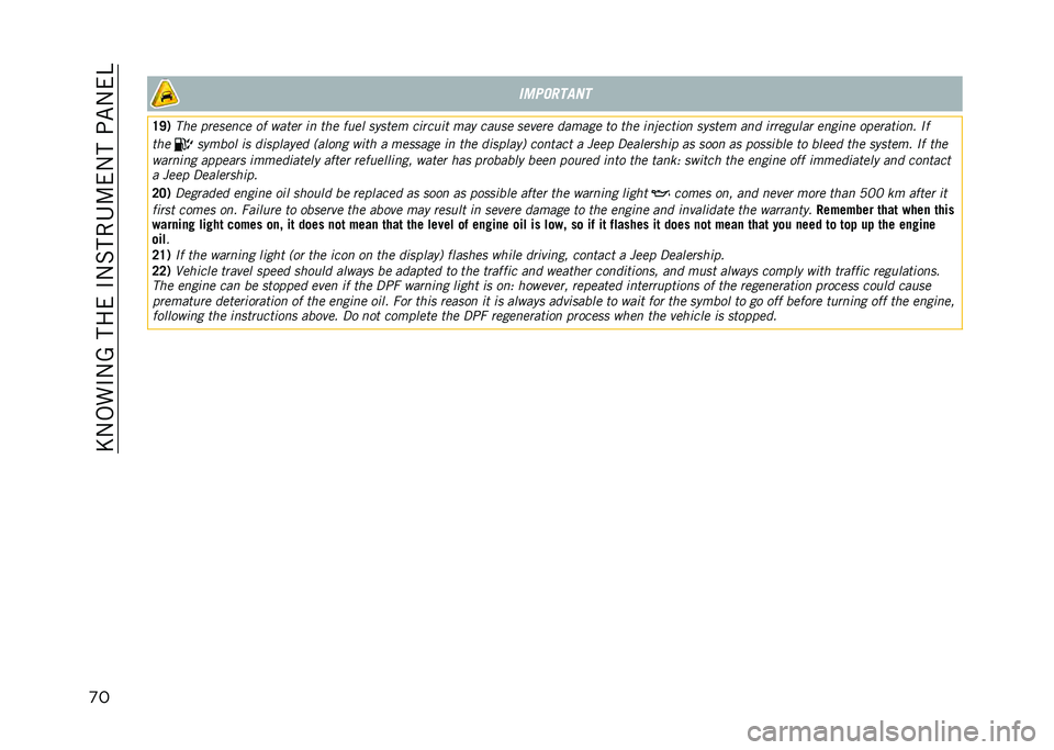 JEEP RENEGADE 2021  Owner handbook (in English) ��E�.�-��#�.�A����(��#�.�&���4�:�(�.���;�"�.�(�B
�
����	���
���	 ��	�
�	������
��� �� �
��	 �	�����	 ���� �1�� �
��� ��	���� ��
 �� ������ ���