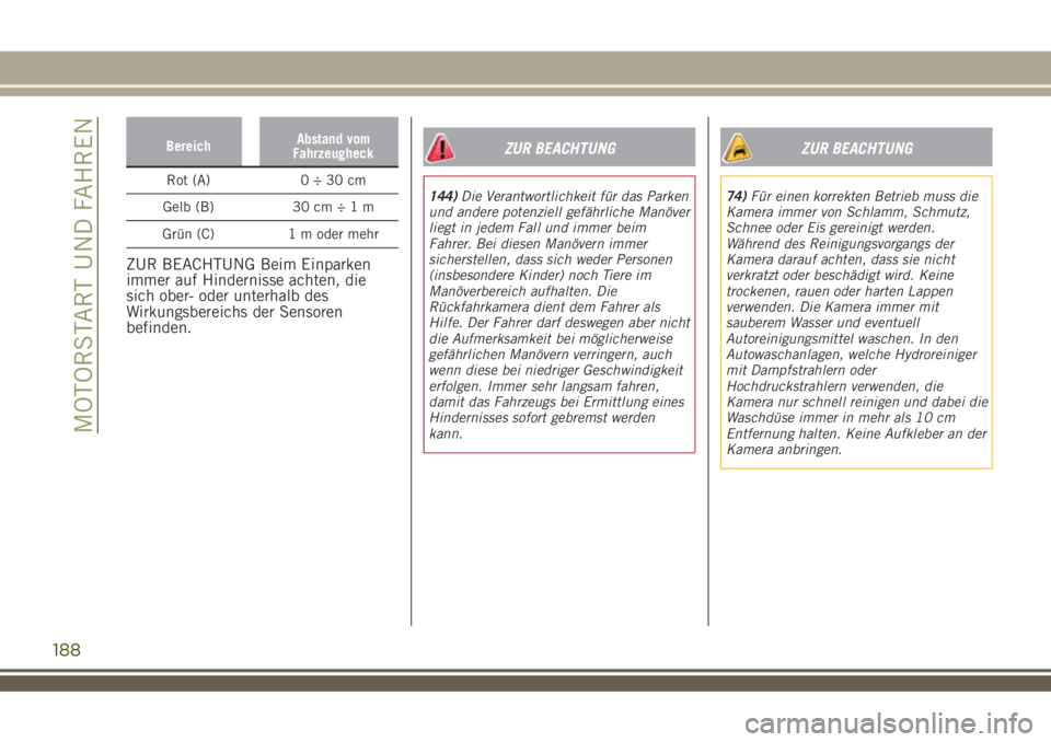 JEEP RENEGADE 2018  Betriebsanleitung (in German) BereichAbstand vom
Fahrzeugheck
Rot (A) 0 ÷ 30 cm
Gelb (B) 30 cm÷1m
Grün (C) 1 m oder mehr
ZUR BEACHTUNG Beim Einparken
immer auf Hindernisse achten, die
sich ober- oder unterhalb des
Wirkungsberei
