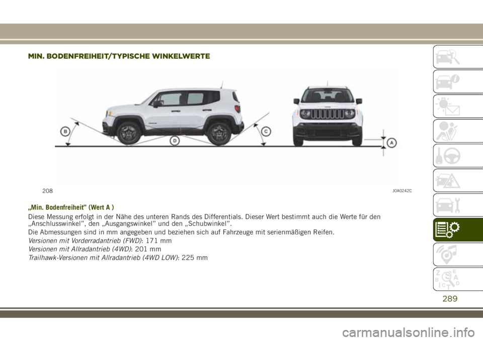 JEEP RENEGADE 2018 Betriebsanleitung (in German) MIN. BODENFREIHEIT/TYPISCHE WINKELWERTE
„Min. Bodenfreiheit” (Wert A )
Diese Messung erfolgt in der Nähe des unteren Rands des Differentials. Dieser Wert bestimmt auch die Werte für den
„Ansch JEEP RENEGADE 2018 Betriebsanleitung (in German) MIN. BODENFREIHEIT/TYPISCHE WINKELWERTE
„Min. Bodenfreiheit” (Wert A )
Diese Messung erfolgt in der Nähe des unteren Rands des Differentials. Dieser Wert bestimmt auch die Werte für den
„Ansch