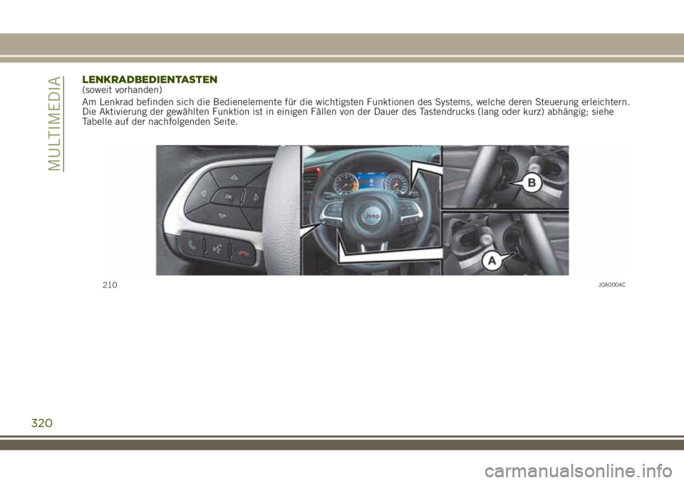 JEEP RENEGADE 2018 Betriebsanleitung (in German) LENKRADBEDIENTASTEN(soweit vorhanden)
Am Lenkrad befinden sich die Bedienelemente für die wichtigsten Funktionen des Systems, welche deren Steuerung erleichtern.
Die Aktivierung der gewählten Funkti JEEP RENEGADE 2018 Betriebsanleitung (in German) LENKRADBEDIENTASTEN(soweit vorhanden)
Am Lenkrad befinden sich die Bedienelemente für die wichtigsten Funktionen des Systems, welche deren Steuerung erleichtern.
Die Aktivierung der gewählten Funkti