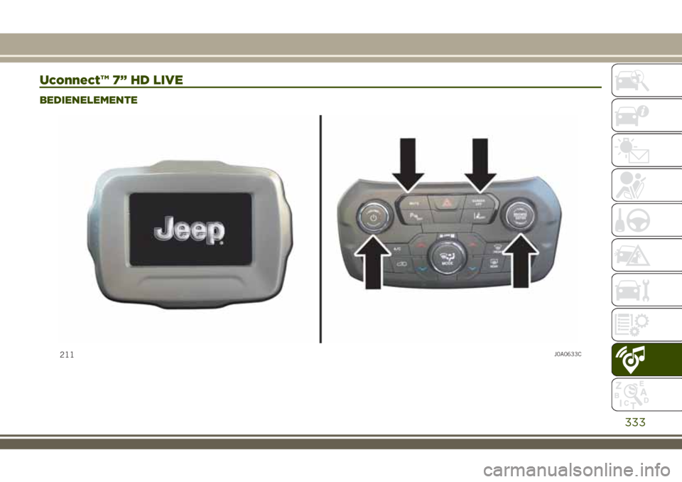 JEEP RENEGADE 2018 Betriebsanleitung (in German) Uconnect™ 7” HD LIVE
BEDIENELEMENTE
211J0A0633C
333 JEEP RENEGADE 2018 Betriebsanleitung (in German) Uconnect™ 7” HD LIVE
BEDIENELEMENTE
211J0A0633C
333