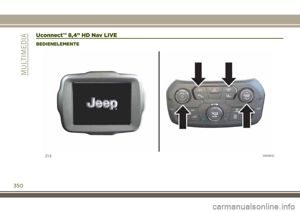 JEEP RENEGADE 2018  Betriebsanleitung (in German) Uconnect™ 8,4” HD Nav LIVE
BEDIENELEMENTE
213J0A0893C
350
MULTIMEDIA 