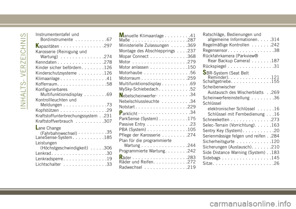 JEEP RENEGADE 2018  Betriebsanleitung (in German) Instrumententafel und
Bordinstrumente...........67
Kapazitäten...............297
Karosserie (Reinigung und
Wartung)...............274
Kenndaten................278
Kinder sicher befördern........126
