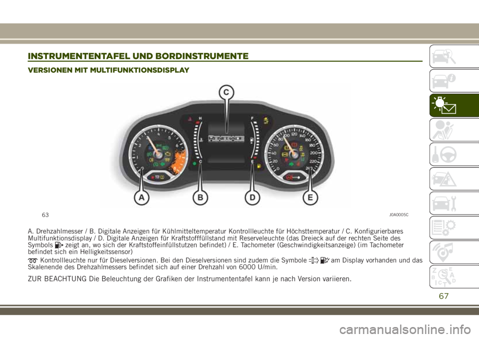 JEEP RENEGADE 2018 Betriebsanleitung (in German) INSTRUMENTENTAFEL UND BORDINSTRUMENTE
VERSIONEN MIT MULTIFUNKTIONSDISPLAY
A. Drehzahlmesser / B. Digitale Anzeigen für Kühlmitteltemperatur Kontrollleuchte für Höchsttemperatur / C. Konfigurierbar JEEP RENEGADE 2018 Betriebsanleitung (in German) INSTRUMENTENTAFEL UND BORDINSTRUMENTE
VERSIONEN MIT MULTIFUNKTIONSDISPLAY
A. Drehzahlmesser / B. Digitale Anzeigen für Kühlmitteltemperatur Kontrollleuchte für Höchsttemperatur / C. Konfigurierbar
