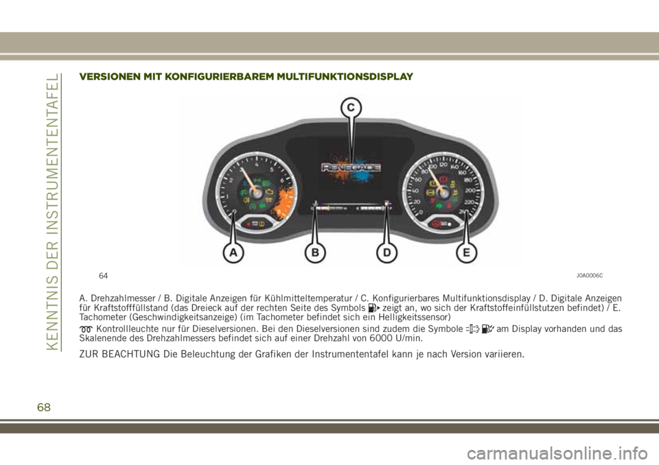 JEEP RENEGADE 2018 Betriebsanleitung (in German) VERSIONEN MIT KONFIGURIERBAREM MULTIFUNKTIONSDISPLAY
A. Drehzahlmesser / B. Digitale Anzeigen für Kühlmitteltemperatur / C. Konfigurierbares Multifunktionsdisplay / D. Digitale Anzeigen
für Kraftst JEEP RENEGADE 2018 Betriebsanleitung (in German) VERSIONEN MIT KONFIGURIERBAREM MULTIFUNKTIONSDISPLAY
A. Drehzahlmesser / B. Digitale Anzeigen für Kühlmitteltemperatur / C. Konfigurierbares Multifunktionsdisplay / D. Digitale Anzeigen
für Kraftst