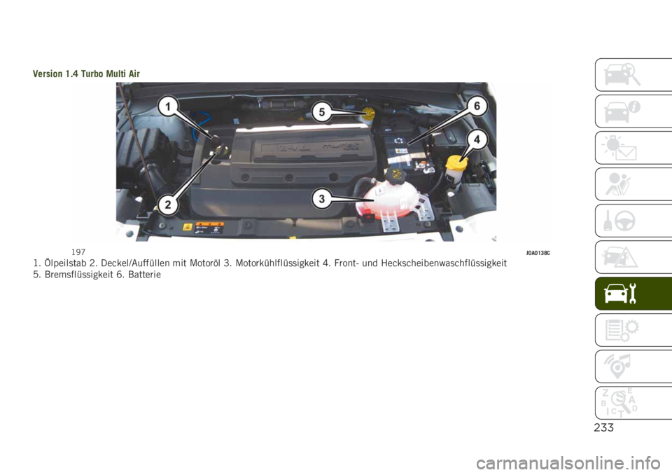 JEEP RENEGADE 2019  Betriebsanleitung (in German) $%%
�������
 �H�!�F ��	��� �,�	��� ���
�D�<�Q��>��>�H�@�I��D� �T������	��� �>� �������H�&�������� ��� �/�����$� �M� �/�������
�����	�	��