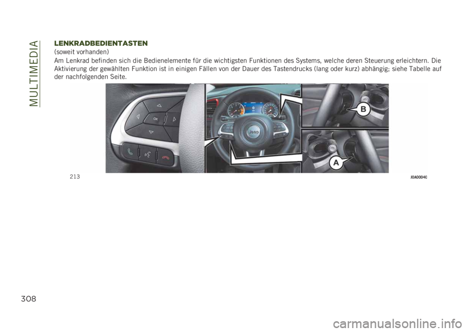 JEEP RENEGADE 2019  Betriebsanleitung (in German) ��/�C�)�-��/�.���&
%#*
)$&2+,’!$’"$&#,*#$&
�:�	��%��� �!���
������;
�&� �)������ �������� �	���
 ��� �������������� ��� ��� �%���
���
