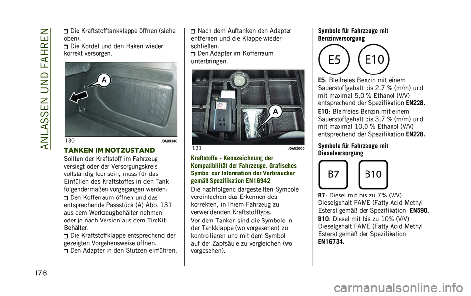 JEEP RENEGADE 2020  Betriebsanleitung (in German) ��&�1�)�&�
�
�.�1��C�1����&�4�(�.�1
��
� ��� �6�����	�������������� �$����� �:�	���
�
�����;� ��� �6����� ��� ��� �4���� �%�����
����