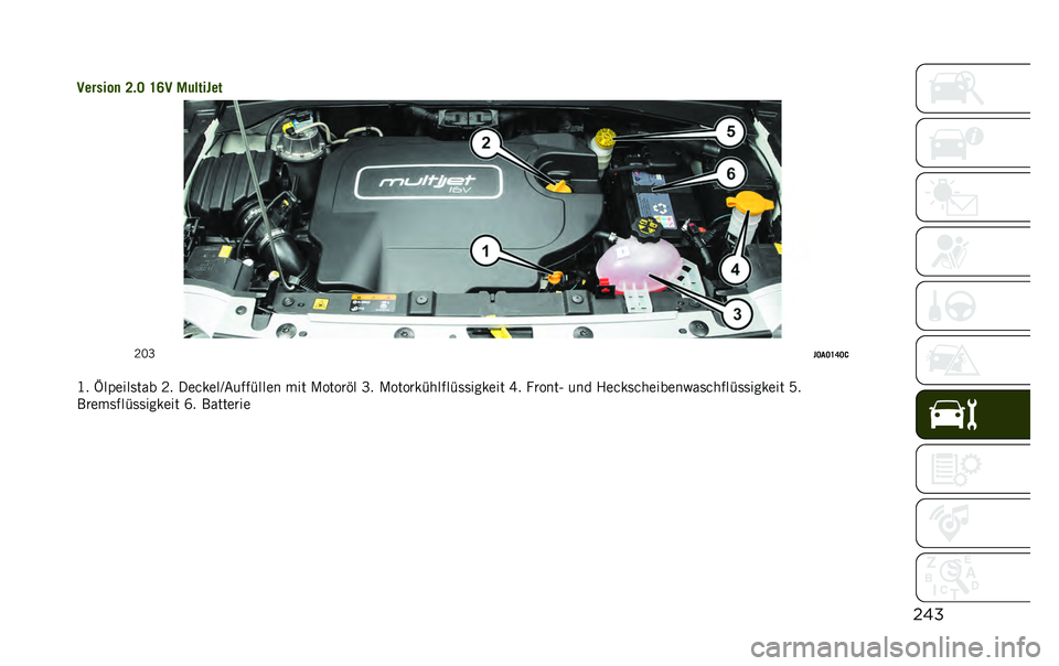 JEEP RENEGADE 2020  Betriebsanleitung (in German) ���
�������
 �?�!�> �H�E� �,�	������
�>�@�M
��>��>�H�F�>�
�D� �T������	��� �>� �������H�&�������� ��� �/�����$� �M� �/�������
�����	�	��
