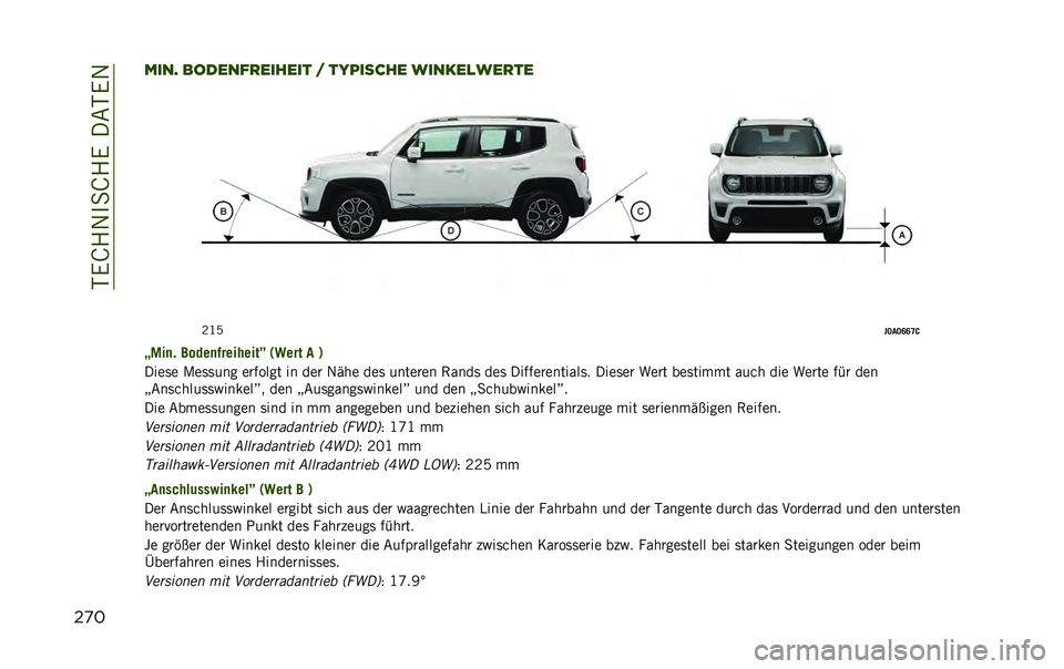JEEP RENEGADE 2020  Betriebsanleitung (in German) ��-�.�K�4�1��
�K�4�.���&�-�.�1
��
�����F ������������� � �������� ������
�����
�>�D�=
��>��>�E�E�G�
�B�,��
�! �����
�&��������P �5�3��� � �6