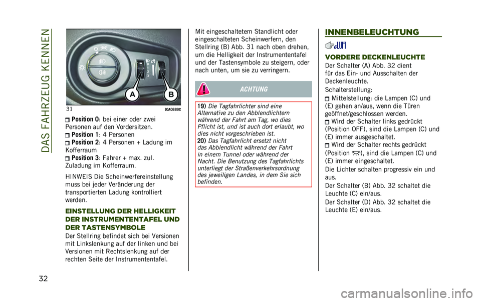 JEEP RENEGADE 2020  Betriebsanleitung (in German) ���&�
���&�4�(�"�.�C�*��6�.�1�1�.�1
�� �M�D
��>��>�I�I�M��1�������
 �>
�8 ��� ����� ���� � �%��
�3���	���� ��� ��� �2������	��� ��� �1�������
