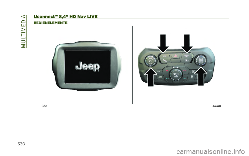 JEEP RENEGADE 2020  Betriebsanleitung (in German) ��/�C�)�-��/�.���&
������0�+�+�&��4�H �B�G�A�J �� ��$�: �
��� ��������
������
�>�>�@
��>��>�I�M�@�  