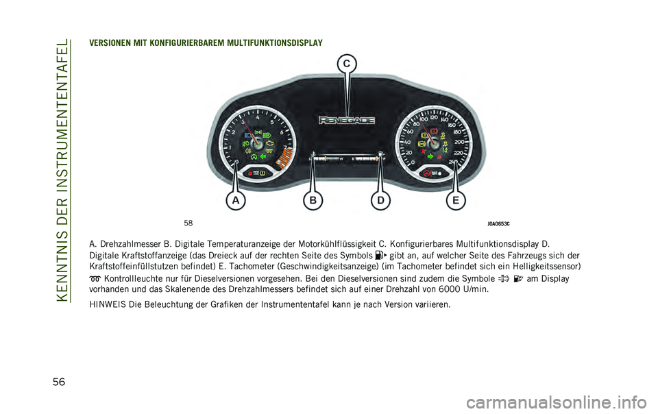 JEEP RENEGADE 2020  Betriebsanleitung (in German) ��6�.�1�1�-�1��
���.�(���1�
�-�(�C�/�.�1�-�.�1�-�&��.�)
��	��/����"��/� �,�� ��"��.������/�����/�, �,��0���.������"���7���1�0��=
�=�?
��>��>�E�J�@�
�&� ��