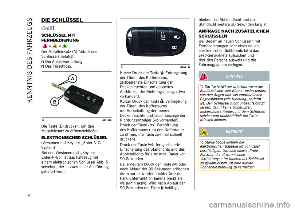 JEEP RENEGADE 2021  Betriebsanleitung (in German) ��>�7�:�:��:�0�,���7�,������2�7�!��,
�� ��� ����
�����

����
�����
 ���
���
����������	
�H�6 �H�6 �H�6
���
 �8������������( �A��B ���� �O �