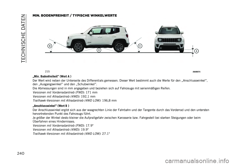 JEEP RENEGADE 2021  Betriebsanleitung (in German) ���7���:�0�,���7�����7�:
�������G �������
������ �  �������� ������
���
��
�)�H�D
��?��?�E�E�G�
�C�,��
�! �����
�&��������P �5�3��� � �6