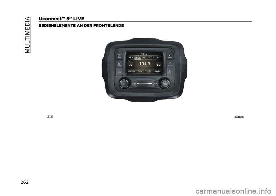JEEP RENEGADE 2021  Betriebsanleitung (in German) ��8�!�4��0�8�7��0�
��	���(�1�,�,��(�5�I �J�K �
��� ��������
������ �� ���
 ��
�����
����
�)�H�R
��?��?�I�M�H�  