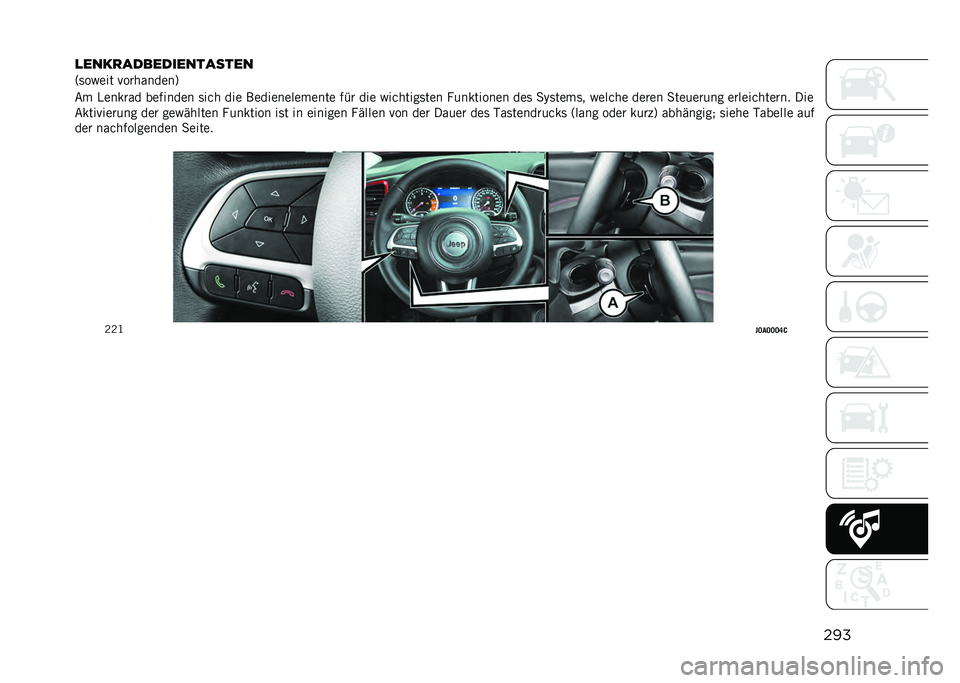 JEEP RENEGADE 2021  Betriebsanleitung (in German) ���
�
����
��������������
�A���#��� ���
�������B
�� �4����
�� �������� ���� ��� �/������������� ��-�
 ��� �#����������