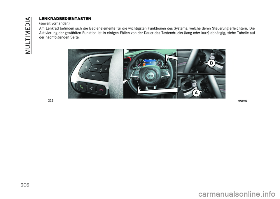 JEEP RENEGADE 2021  Betriebsanleitung (in German) ��8�!�4��0�8�7��0�
���	�
����
��������������
�A���#��� ���
�������B
�� �4����
�� �������� ���� ��� �/������������� ��-�
 ��� 
