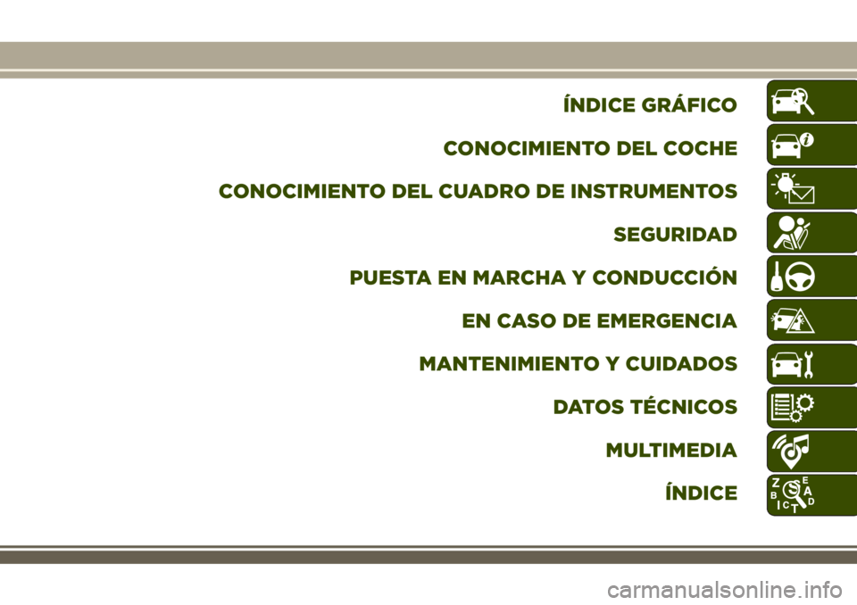 JEEP RENEGADE 2018 Manual de Empleo y Cuidado (in Spanish) ÍNDICE GRÁFICO
CONOCIMIENTO DEL COCHE
CONOCIMIENTO DEL CUADRO DE INSTRUMENTOS
SEGURIDAD
PUESTA EN MARCHA Y CONDUCCIÓN
EN CASO DE EMERGENCIA
MANTENIMIENTO Y CUIDADOS
DATOS TÉCNICOS
MULTIMEDIA
ÍNDI JEEP RENEGADE 2018 Manual de Empleo y Cuidado (in Spanish) ÍNDICE GRÁFICO
CONOCIMIENTO DEL COCHE
CONOCIMIENTO DEL CUADRO DE INSTRUMENTOS
SEGURIDAD
PUESTA EN MARCHA Y CONDUCCIÓN
EN CASO DE EMERGENCIA
MANTENIMIENTO Y CUIDADOS
DATOS TÉCNICOS
MULTIMEDIA
ÍNDI