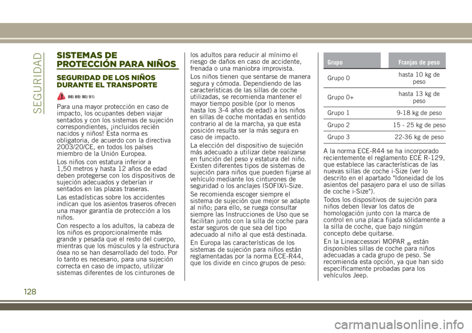 JEEP RENEGADE 2018  Manual de Empleo y Cuidado (in Spanish) SISTEMAS DE
PROTECCIÓN PARA NIÑOS
SEGURIDAD DE LOS NIÑOS
DURANTE EL TRANSPORTE
88) 89) 90) 91)
Para una mayor protección en caso de
impacto, los ocupantes deben viajar
sentados y con los sistemas 