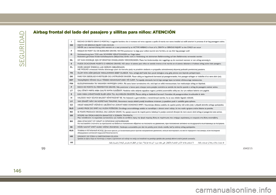 JEEP RENEGADE 2018  Manual de Empleo y Cuidado (in Spanish) Airbag frontal del lado del pasajero y sillitas para niños: ATENCIÓN
99J0A0215
146
SEGURIDAD 
