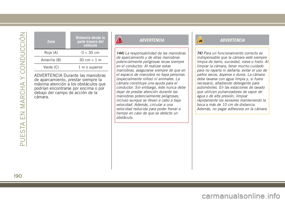 JEEP RENEGADE 2018  Manual de Empleo y Cuidado (in Spanish) ZonaDistancia desde la
parte trasera del
vehículo
Roja (A) 0 ÷ 30 cm
Amarilla (B) 30 cm÷1m
Verde (C)1 m o superior
ADVERTENCIA Durante las maniobras
de aparcamiento, prestar siempre la
máxima aten