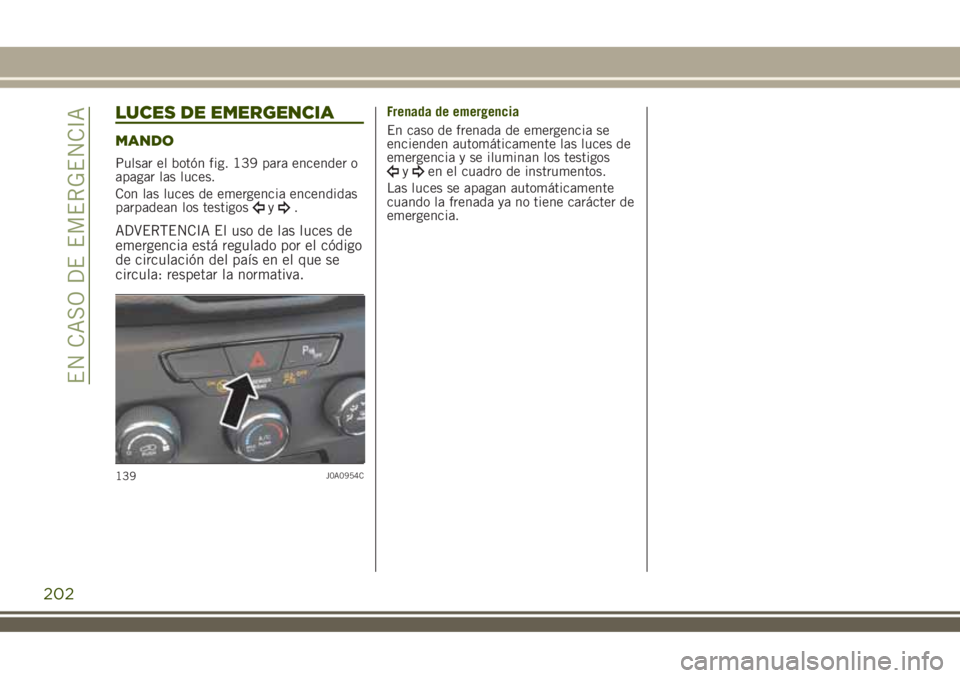 JEEP RENEGADE 2018  Manual de Empleo y Cuidado (in Spanish) LUCES DE EMERGENCIA
MANDO
Pulsar el botón fig. 139 para encender o
apagar las luces.
Con las luces de emergencia encendidas
parpadean los testigos
y.
ADVERTENCIA El uso de las luces de
emergencia est