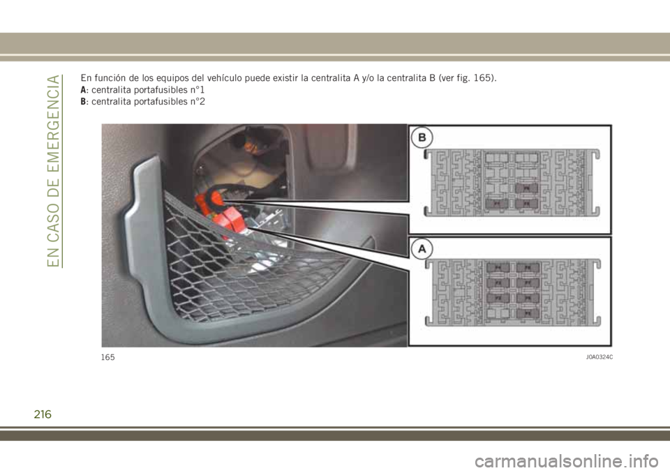 JEEP RENEGADE 2018  Manual de Empleo y Cuidado (in Spanish) En función de los equipos del vehículo puede existir la centralita A y/o la centralita B (ver fig. 165).
A: centralita portafusibles n°1
B: centralita portafusibles n°2
165J0A0324C
216
EN CASO DE 