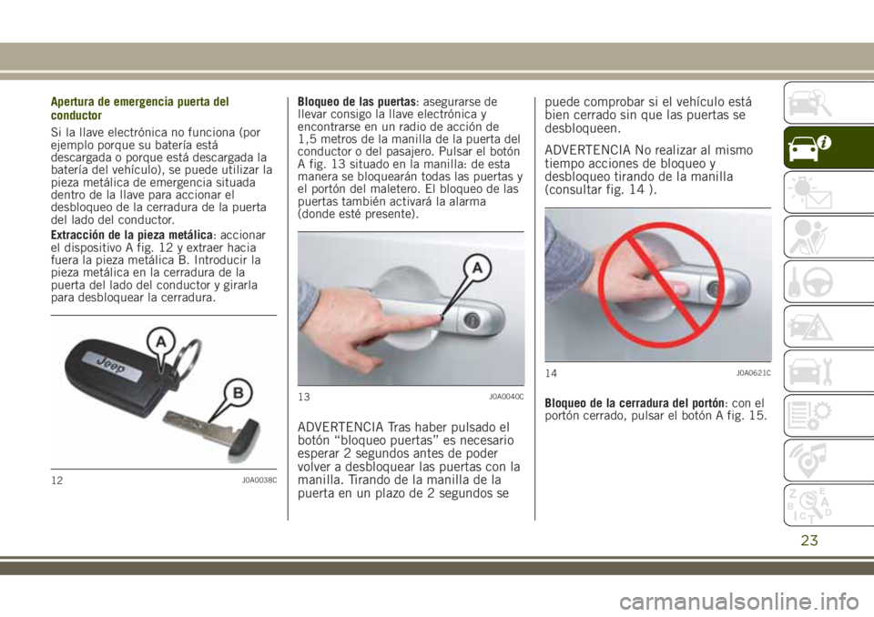 JEEP RENEGADE 2018 Manual de Empleo y Cuidado (in Spanish) Apertura de emergencia puerta del
conductor
Si la llave electrónica no funciona (por
ejemplo porque su batería está
descargada o porque está descargada la
batería del vehículo), se puede utiliza JEEP RENEGADE 2018 Manual de Empleo y Cuidado (in Spanish) Apertura de emergencia puerta del
conductor
Si la llave electrónica no funciona (por
ejemplo porque su batería está
descargada o porque está descargada la
batería del vehículo), se puede utiliza