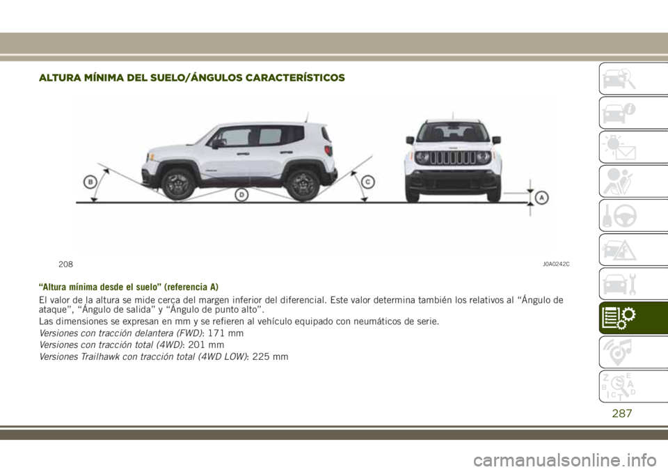JEEP RENEGADE 2018 Manual de Empleo y Cuidado (in Spanish) ALTURA MÍNIMA DEL SUELO/ÁNGULOS CARACTERÍSTICOS
“Altura mínima desde el suelo” (referencia A)
El valor de la altura se mide cerca del margen inferior del diferencial. Este valor determina tamb JEEP RENEGADE 2018 Manual de Empleo y Cuidado (in Spanish) ALTURA MÍNIMA DEL SUELO/ÁNGULOS CARACTERÍSTICOS
“Altura mínima desde el suelo” (referencia A)
El valor de la altura se mide cerca del margen inferior del diferencial. Este valor determina tamb
